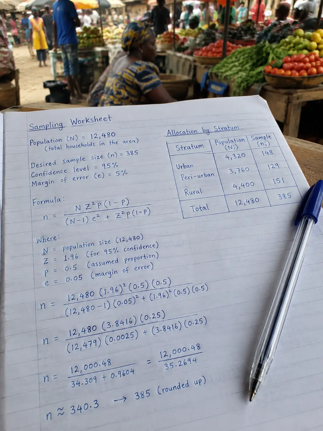 A handwritten sampling calculation worksheet for an SME population study